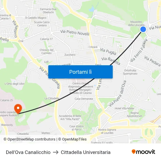 Dell'Ova Canalicchio to Cittadella Universitaria map