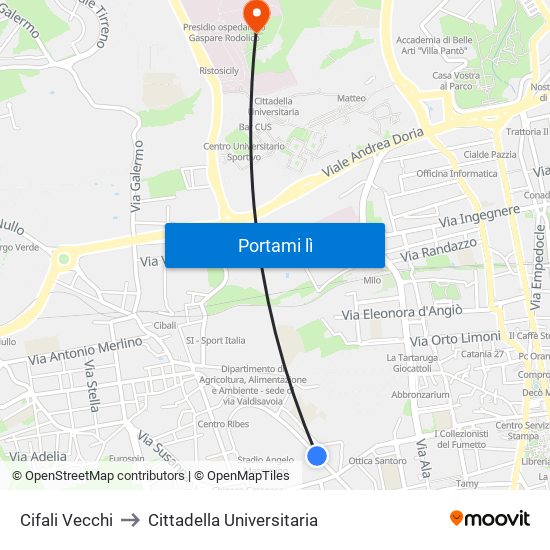 Cifali Vecchi to Cittadella Universitaria map