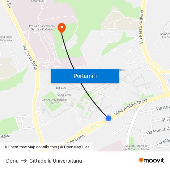 Doria to Cittadella Universitaria map