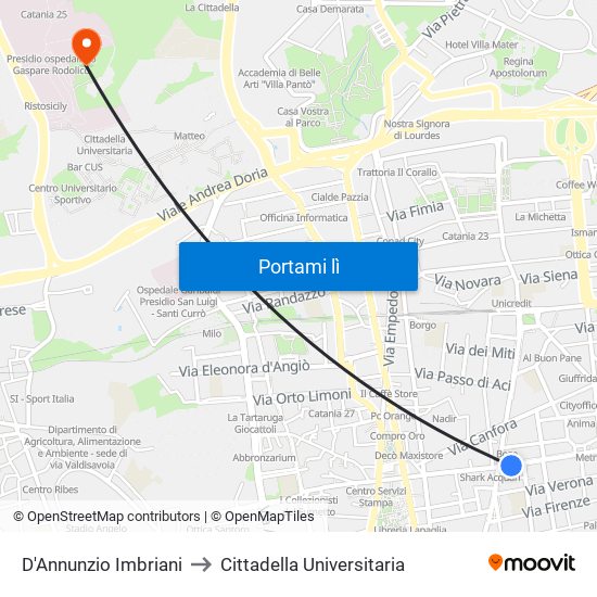 D'Annunzio Imbriani to Cittadella Universitaria map