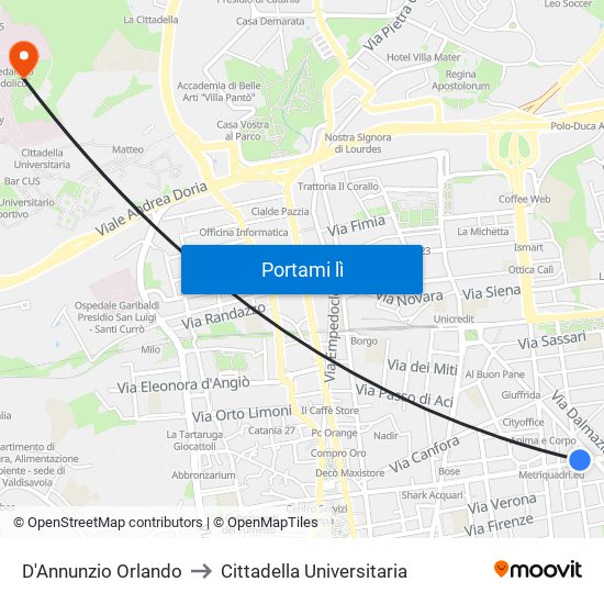 D'Annunzio Orlando to Cittadella Universitaria map
