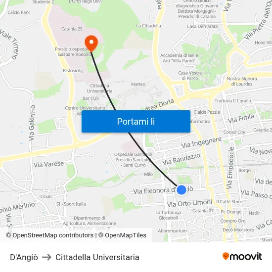 D'Angiò to Cittadella Universitaria map
