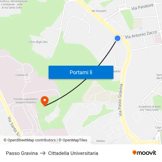 Passo Gravina to Cittadella Universitaria map