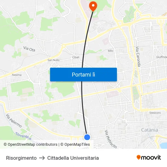 Risorgimento to Cittadella Universitaria map