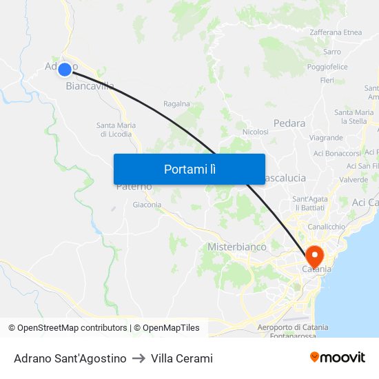 Fce Adrano Sant'Agostino to Villa Cerami map