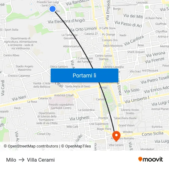 Milo to Villa Cerami map