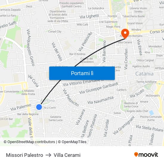 Missori Palestro to Villa Cerami map