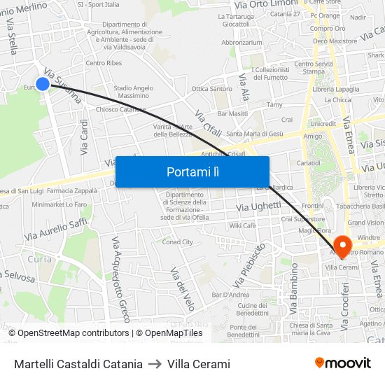 Martelli Castaldi Catania to Villa Cerami map