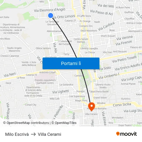 Milo Escrivà to Villa Cerami map