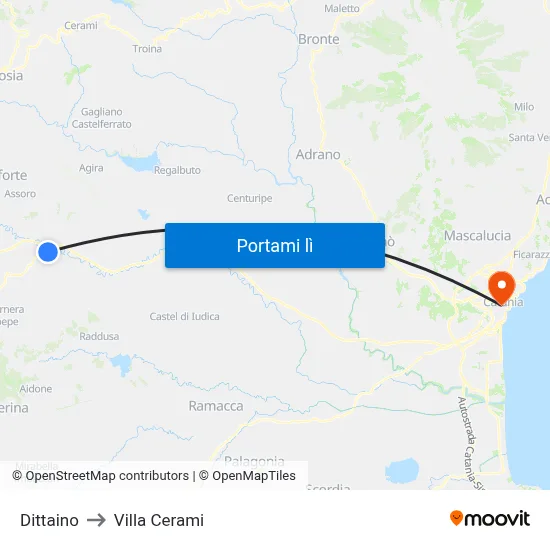 Dittaino to Villa Cerami map