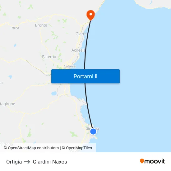 Ortigia to Giardini-Naxos map