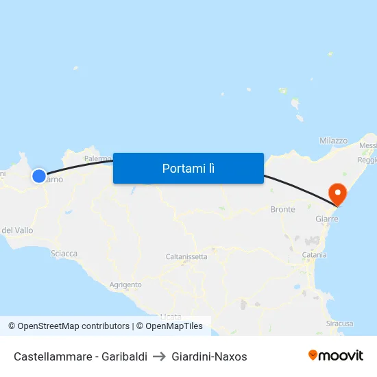 Castellammare - Garibaldi to Giardini-Naxos map