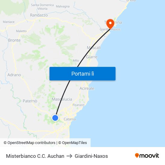 Misterbianco C.C. Auchan to Giardini-Naxos map