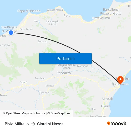 Bivio Militello to Giardini-Naxos map
