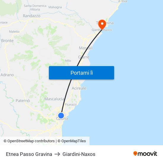 Etnea Passo Gravina to Giardini-Naxos map