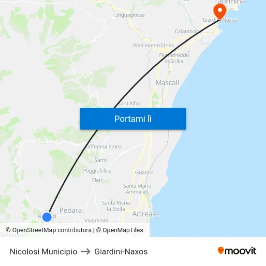 Nicolosi Municipio to Giardini-Naxos map