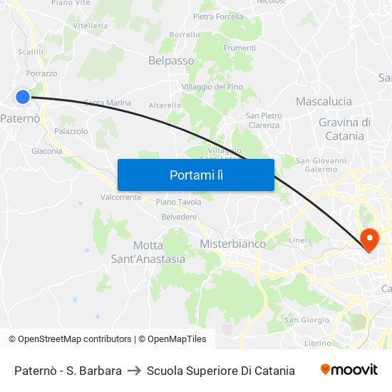Paternò - S. Barbara to Scuola Superiore Di Catania map