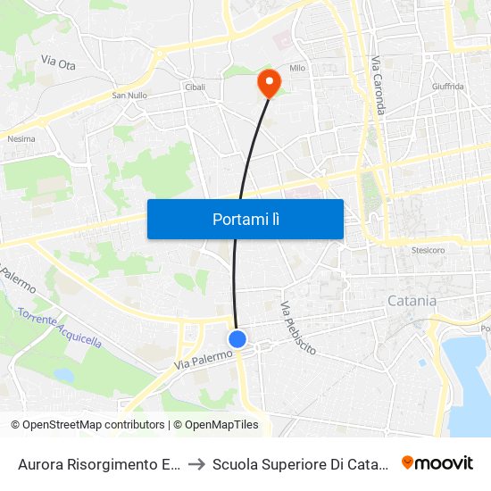 Aurora Risorgimento Est to Scuola Superiore Di Catania map