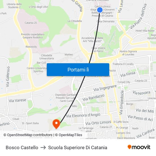 Bosco Castello to Scuola Superiore Di Catania map