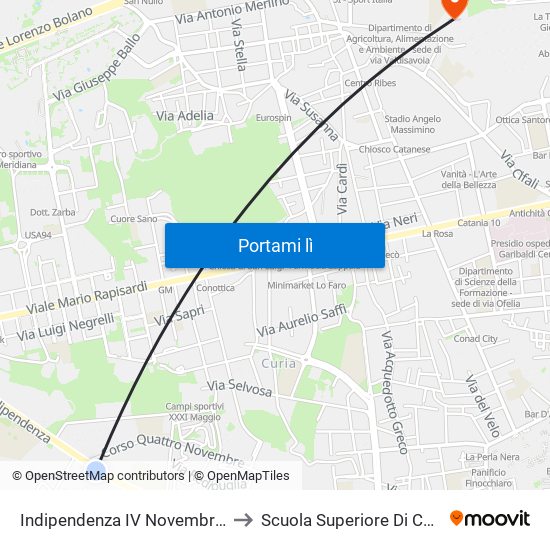 Indipendenza IV Novembre Sud to Scuola Superiore Di Catania map