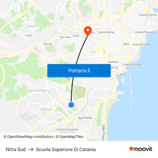 Nitta Sud to Scuola Superiore Di Catania map