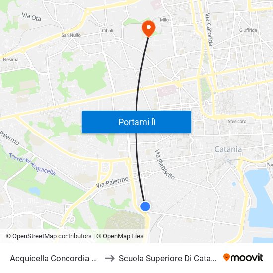 Acquicella Concordia Est to Scuola Superiore Di Catania map