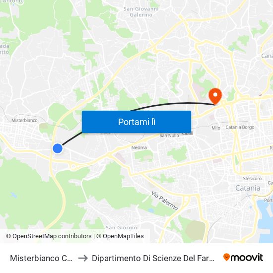 Misterbianco C.C. Auchan to Dipartimento Di Scienze Del Farmaco E Della Salute map