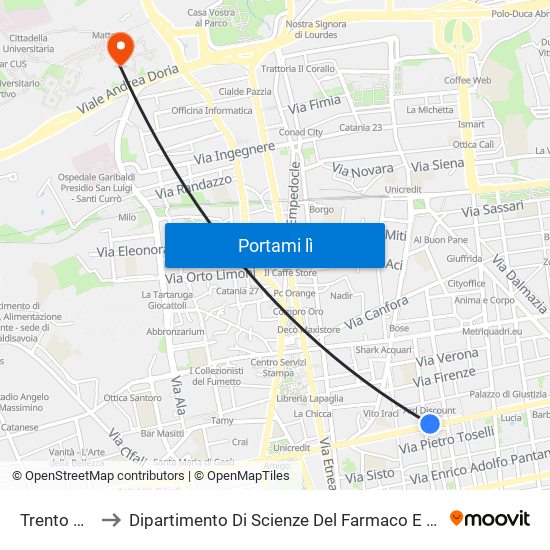 Trento Nord to Dipartimento Di Scienze Del Farmaco E Della Salute map