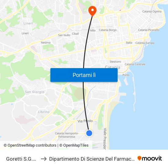 Goretti S.G.La Rena to Dipartimento Di Scienze Del Farmaco E Della Salute map