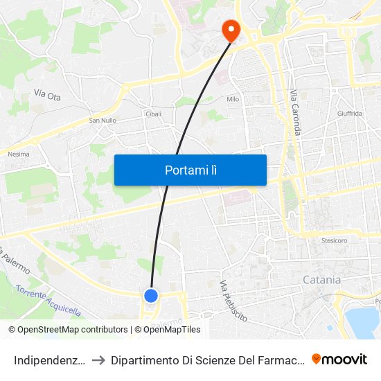 Indipendenza Nord to Dipartimento Di Scienze Del Farmaco E Della Salute map