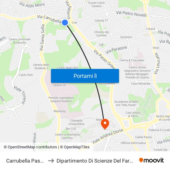 Carrubella Passo Gravina to Dipartimento Di Scienze Del Farmaco E Della Salute map