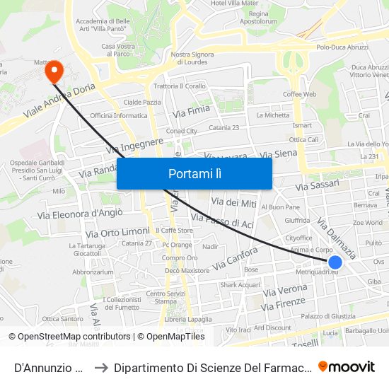 D'Annunzio Orlando to Dipartimento Di Scienze Del Farmaco E Della Salute map