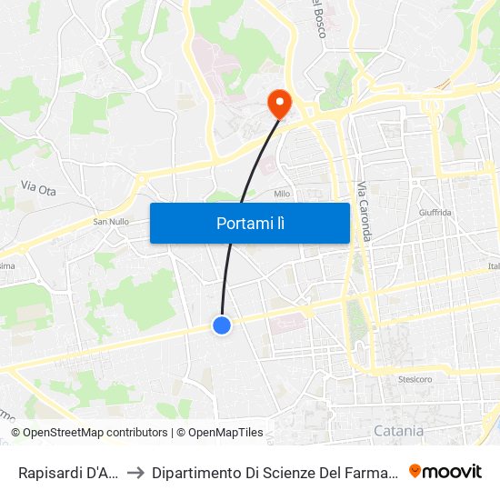 Rapisardi D'Acquisto to Dipartimento Di Scienze Del Farmaco E Della Salute map