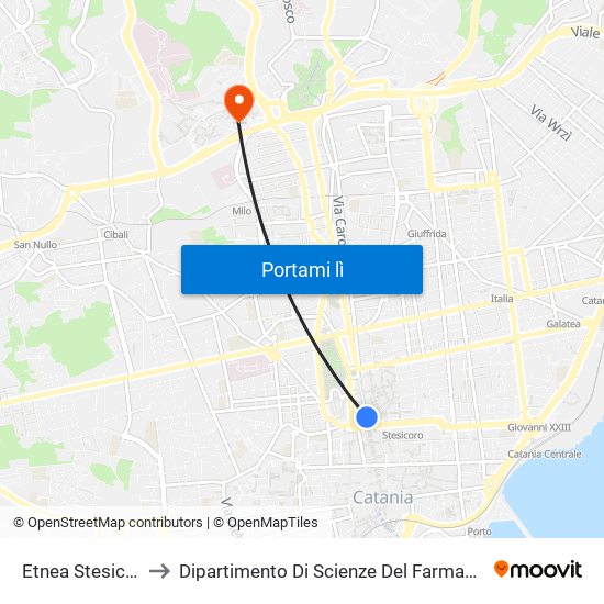 Etnea Stesicoro Est to Dipartimento Di Scienze Del Farmaco E Della Salute map