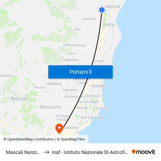 Mascali Nunziata to Inaf - Istituto Nazionale Di Astrofisica map