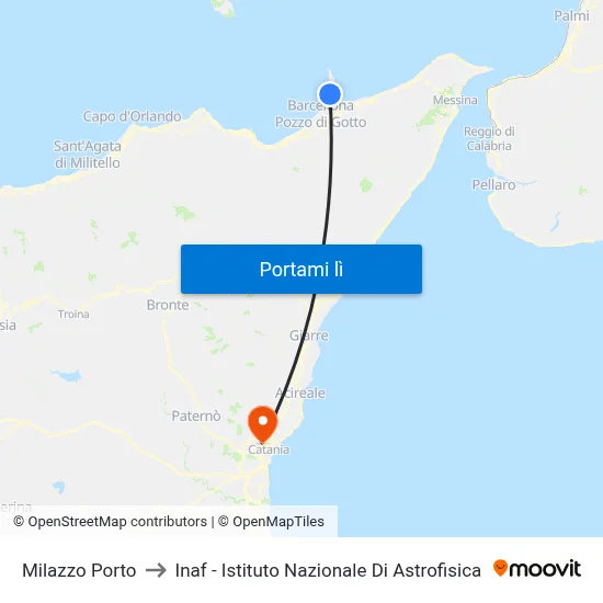 Milazzo Porto to Inaf - Istituto Nazionale Di Astrofisica map