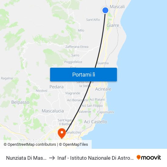 Nunziata Di Mascali to Inaf - Istituto Nazionale Di Astrofisica map