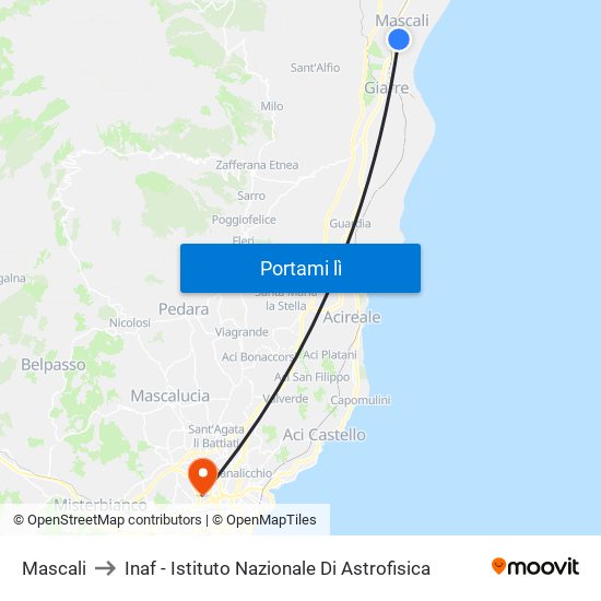 Mascali to Inaf - Istituto Nazionale Di Astrofisica map