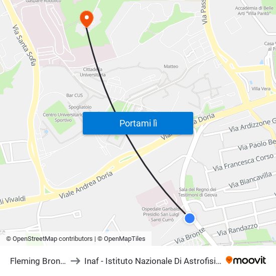 Fleming Bronte to Inaf - Istituto Nazionale Di Astrofisica map