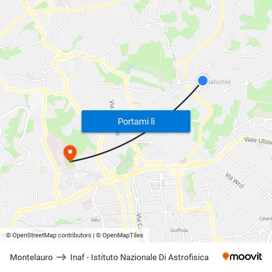 Montelauro to Inaf - Istituto Nazionale Di Astrofisica map