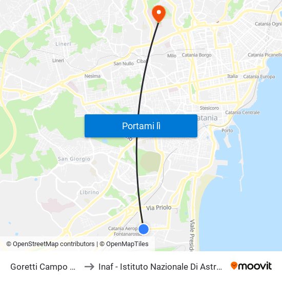 Goretti Campo Nord to Inaf - Istituto Nazionale Di Astrofisica map