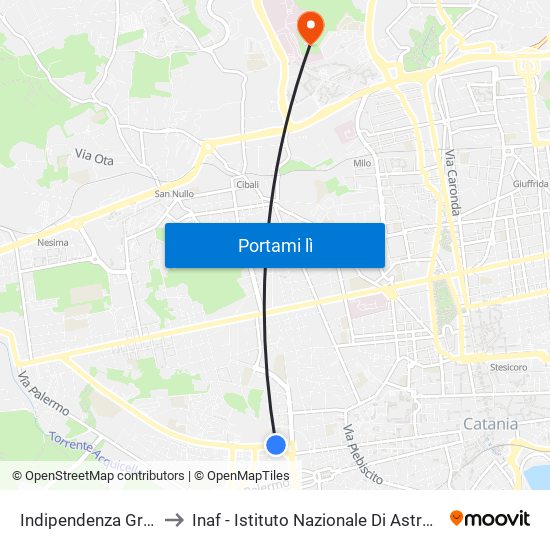 Indipendenza Grassi to Inaf - Istituto Nazionale Di Astrofisica map