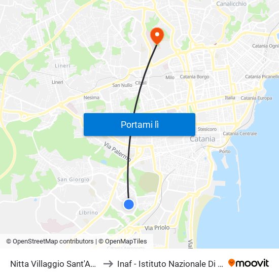 Nitta Villaggio Sant'Agata Nord to Inaf - Istituto Nazionale Di Astrofisica map
