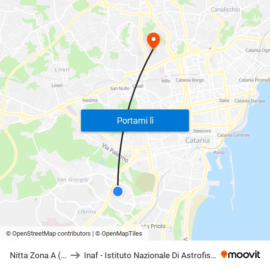 Nitta Zona A (2) to Inaf - Istituto Nazionale Di Astrofisica map