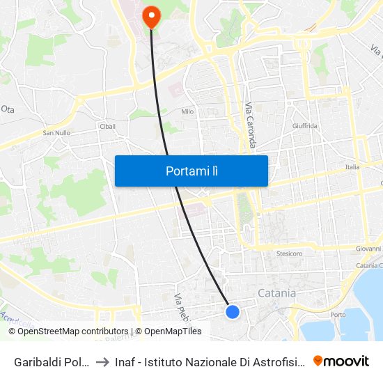 Garibaldi Politi to Inaf - Istituto Nazionale Di Astrofisica map