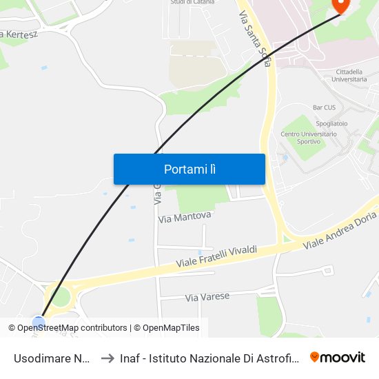 Usodimare Nord to Inaf - Istituto Nazionale Di Astrofisica map