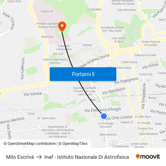 Milo Escrivà to Inaf - Istituto Nazionale Di Astrofisica map