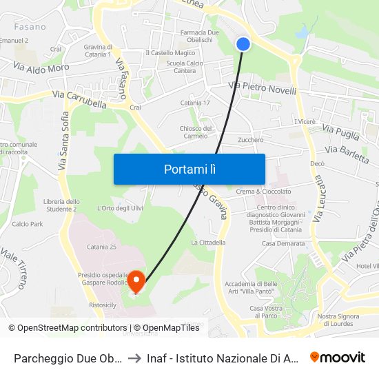 Parcheggio Due Obelischi to Inaf - Istituto Nazionale Di Astrofisica map