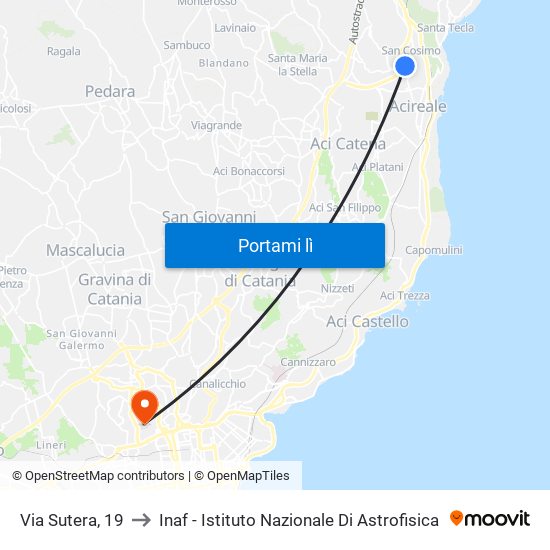 Via Sutera, 19 to Inaf - Istituto Nazionale Di Astrofisica map