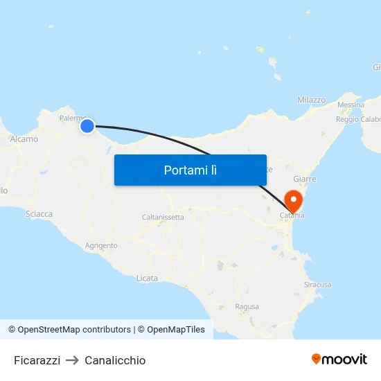 Ficarazzi to Canalicchio map